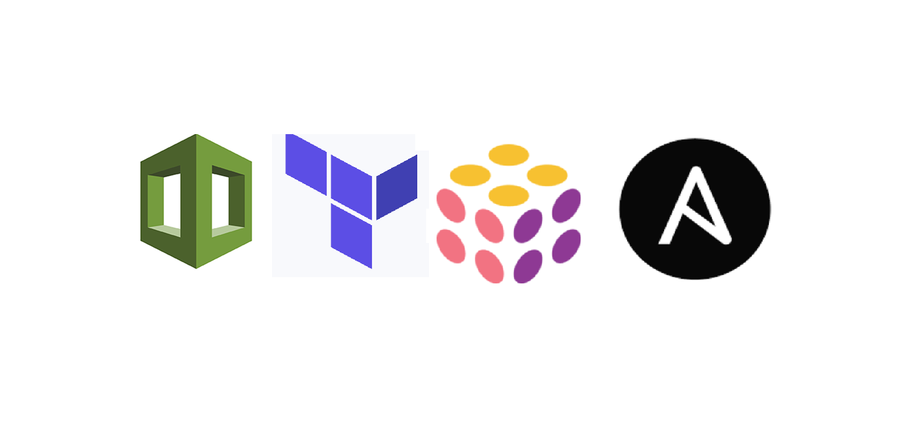 Featured image of post Understanding AWS CloudFormation, Terraform, Pulumi, and Ansible