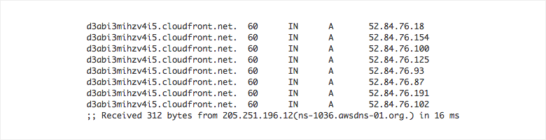 Featured image of post Implementing a DNS Server in Go